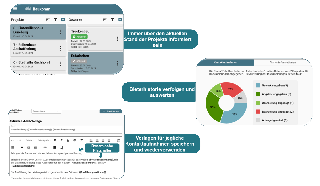 Hochauflösendes Bild