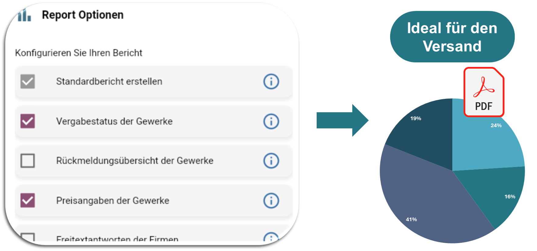 Hochauflösendes Bild